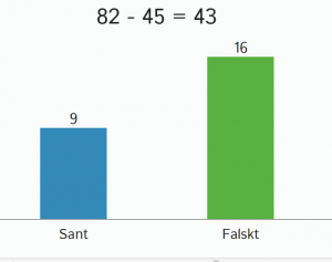 Sant eller falskt2