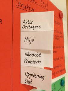En bläddra hjälper eleverna att följa strukturen för texten och hålla den röda tråden.