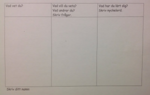 VÖL-schema