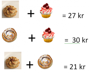 blogg_bakelse