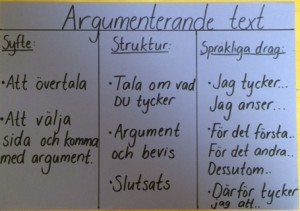 Argument liten