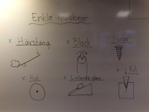 enkla maskiner