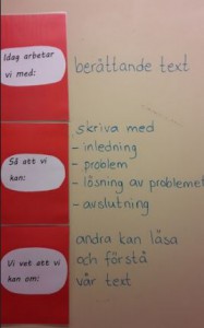Målskyltar