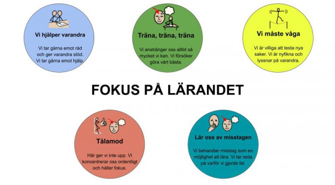 Motivation och ansträngning del 2